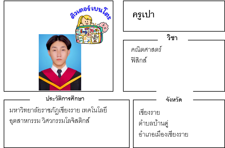 เรียนพิเศษเชียงราย ครูเปา 24222 สอนคณิตศาสตร์ ฟิสิกส์