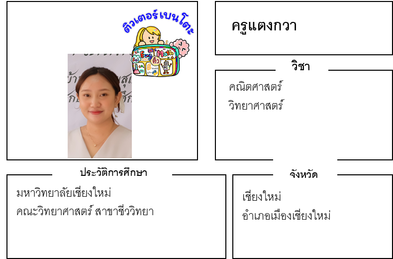 เรียนพิเศษเชียงใหม่ ครูแตงกวา 24223 สอนคณิตศาสตร์ วิทยาศาสตร์