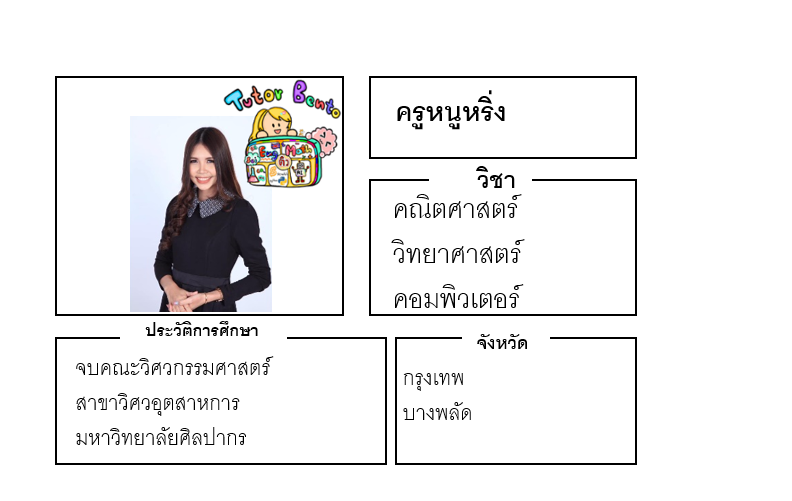 ติวเตอร์เบนโตะ-หนูหริ่ง ติวเตอร์เบนโตะ-หนูหริ่ง