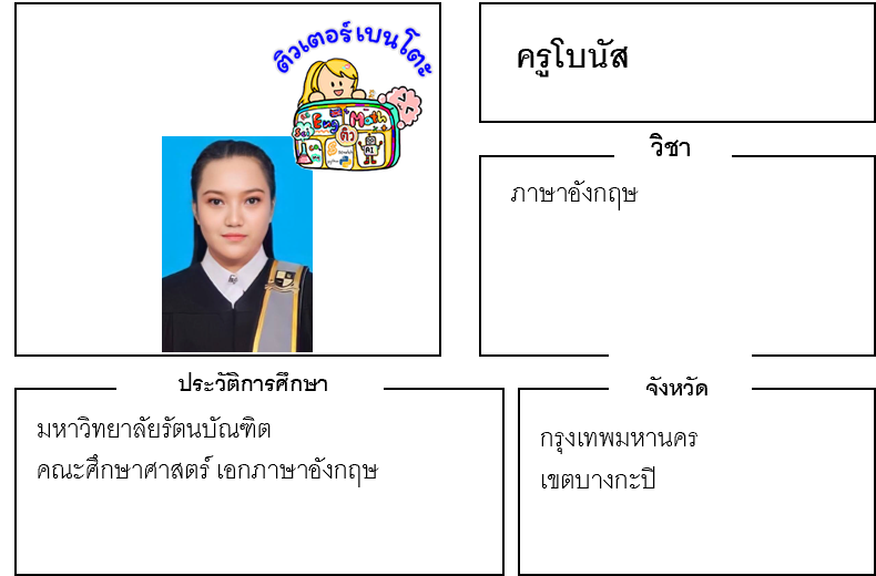 เรียนพิเศษบางกะปิ ครูโบนัส 24232 สอนภาษาอังกฤษ