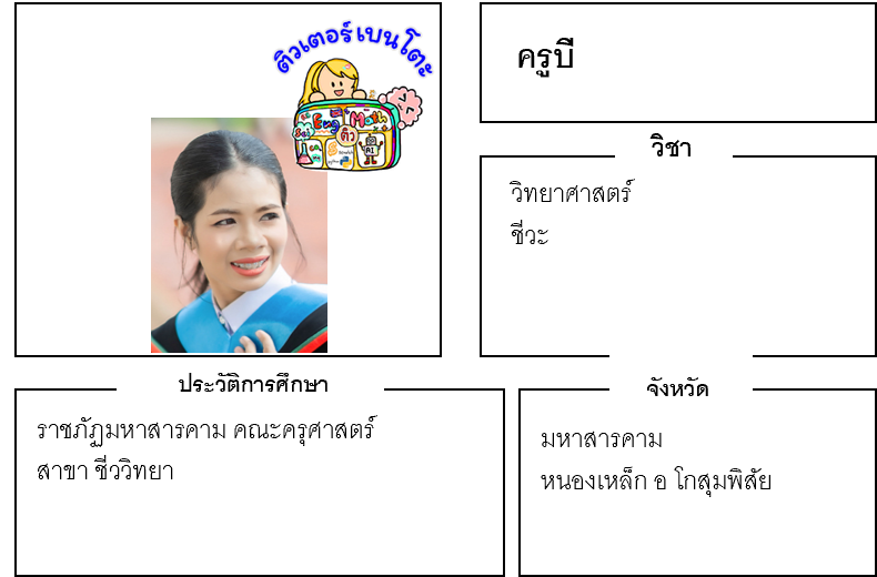 เรียนพิเศษมหาสารคาม ครูบี 24236 สอนวิทยาศาสตร์ ชีวะ