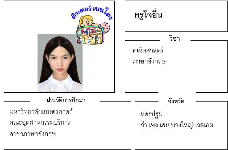 เรียนพิเศษนครปฐม ครูโจยิ่น 24238 สอนคณิตศาสตร์ ภาษาอังกฤษ