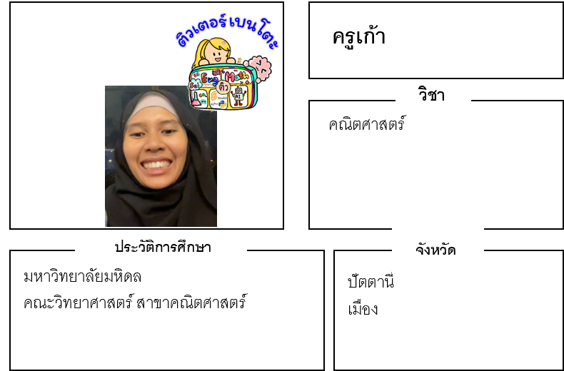 เรียนพิเศษปัตตานี ครูเก้า 24245 สอนคณิตศาสตร์