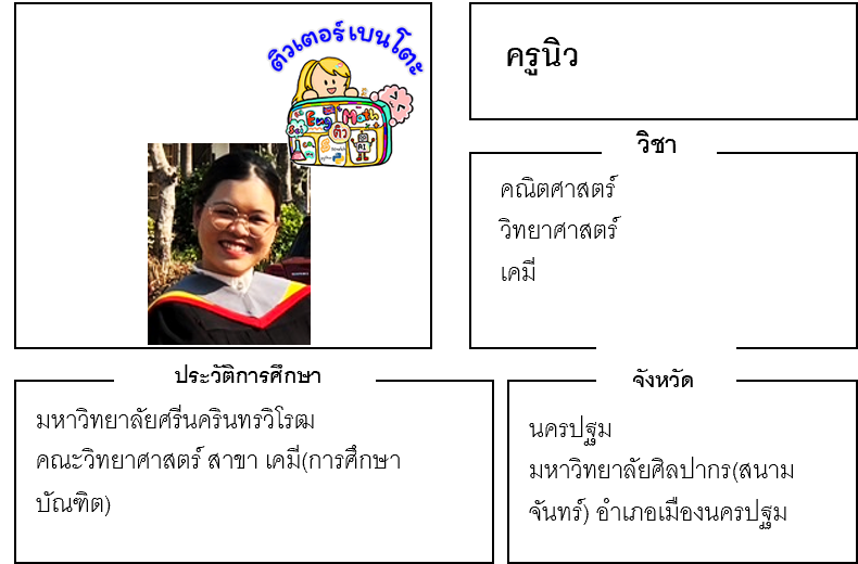 เรียนพิเศษนครปฐม ครูนิว 24246 สอนคณิตศาสตร์ วิทยาศาสตร์ เรียนพิเศษนครปฐม ครูนิว 24246 สอนคณิตศาสตร์ วิทยาศาสตร์
