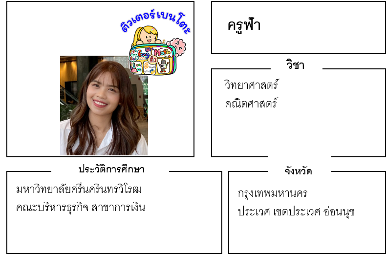 เรียนพิเศษประเวศ ครูฟ้า 24248 สอนวิทยาศาสตร์ คณิตศาสตร์