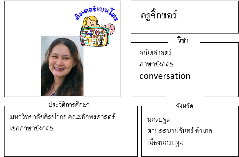 เรียนพิเศษนครปฐม ครูจิ๊กซอว์ 24251 สอนคณิตศาสตร์ ภาษาอังกฤษ