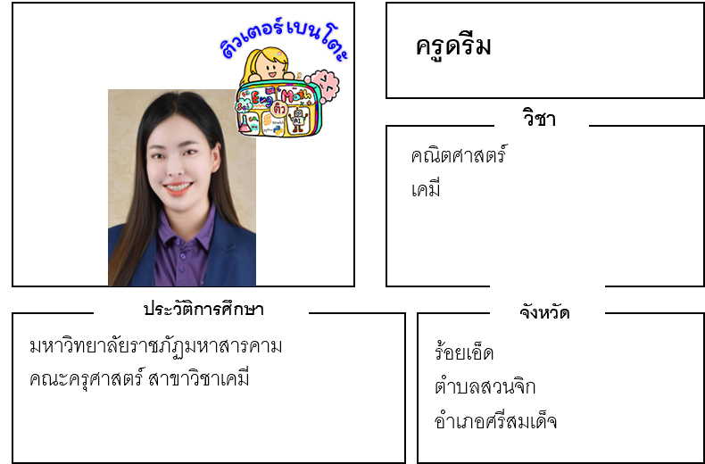 เรียนพิเศษร้อยเอ็ด ครูดรีม 24256 สอนคณิตศาสตร์ เคมี