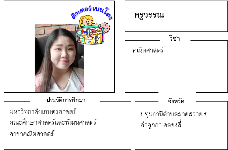 เรียนพิเศษลำลูกกา ครูวรรณ 24259 สอนคณิตศาสตร์