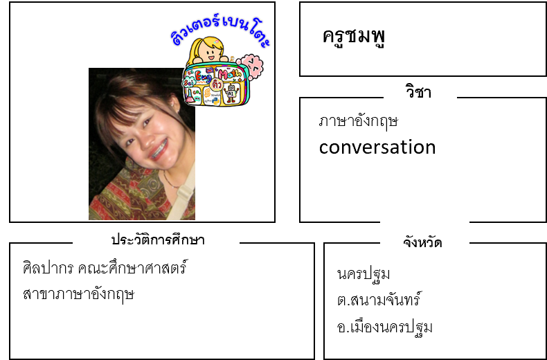 เรียนพิเศษนครปฐม ครูชมพู 24262 สอนภาษาอังกฤษ conversation