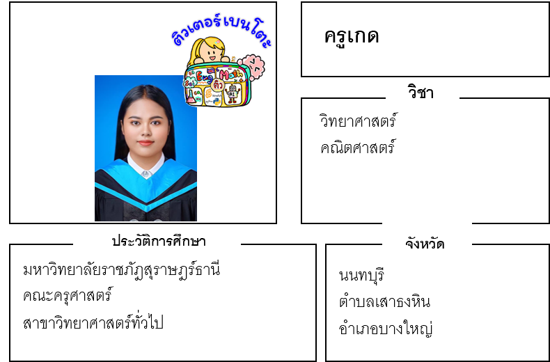 เรียนพิเศษนนทบุรี ครูเกด 24264 สอนวิทยาศาสตร์ คณิตศาสตร์
