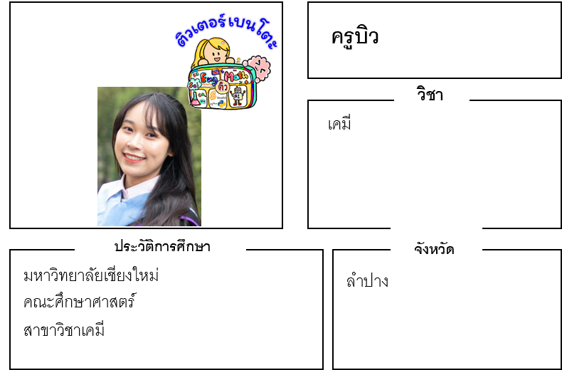 เรียนพิเศษลำปาง ครูบิว 24266 สอนเคมี