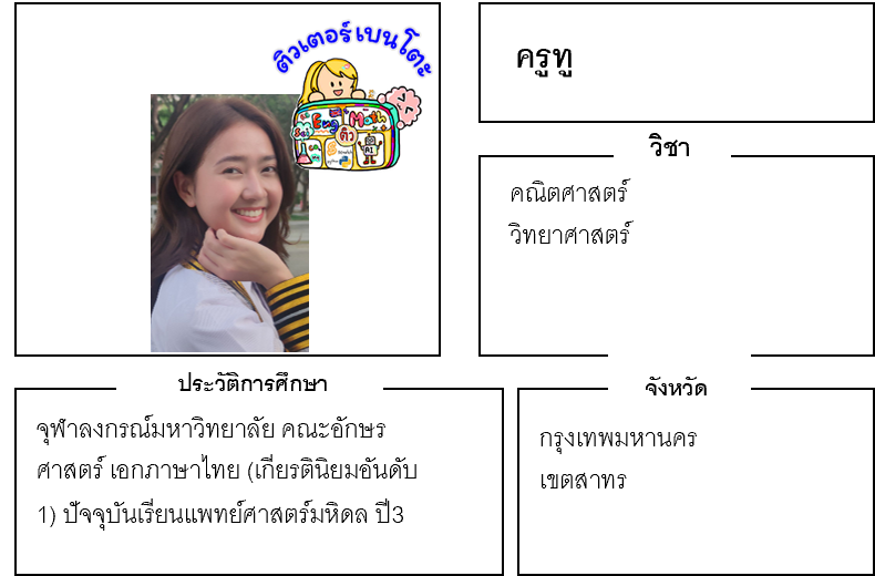 เรียนพิเศษสาทร ครูทู 24277 สอนคณิตศาสตร์ วิทยาศาสตร์