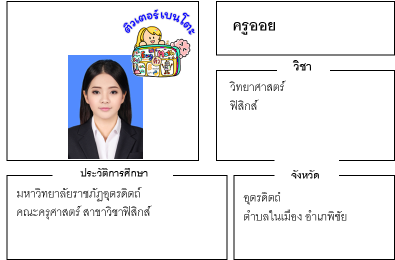 เรียนพิเศษอุตรดิตถ์ ครูออย 24279 สอนวิทยาศาสตร์ ฟิสิกส์