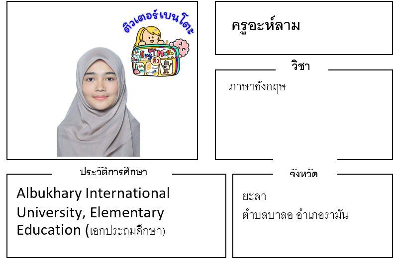 เรียนพิเศษยะลา ครูอะห์ลาม 24282 สอนภาษาอังกฤษ