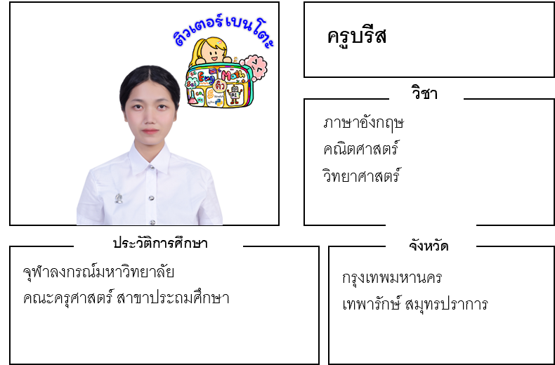 เรียนพิเศษเทพารักษ์ ครูบรีส 24283 สอนภาษาอังกฤษ คณิตศาสตร์ วิทยาศาสตร์