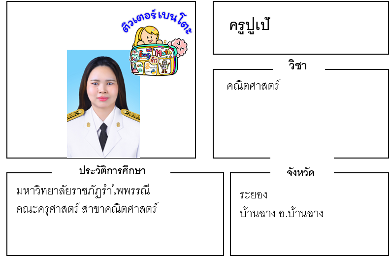 เรียนพิเศษระยอง ครูปูเป้ 24287 สอนคณิตศาสตร์