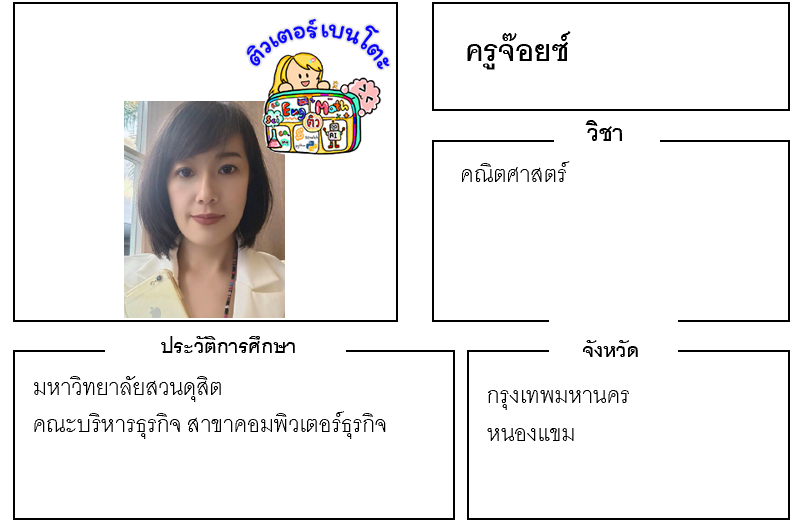 เรียนพิเศษหนองแขม ครูจ๊อยซ์ 24288 สอนคณิตศาสตร์