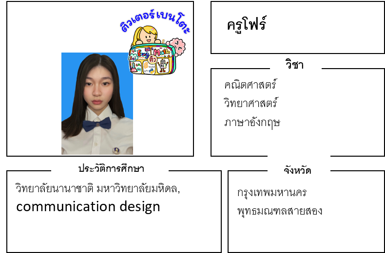 เรียนพิเศษพุทธมณฑล ครูโฟร์ 24295 สอนคณิตศาสตร์ วิทยาศาสตร์ ภาษาอังกฤษ