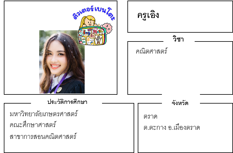 เรียนพิเศษตราด ครูเอิง 24297 สอนคณิตศาสตร์