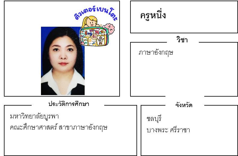 เรียนพิเศษชลบุรี ครูหนึ่ง 24307 สอนภาษาอังกฤษ