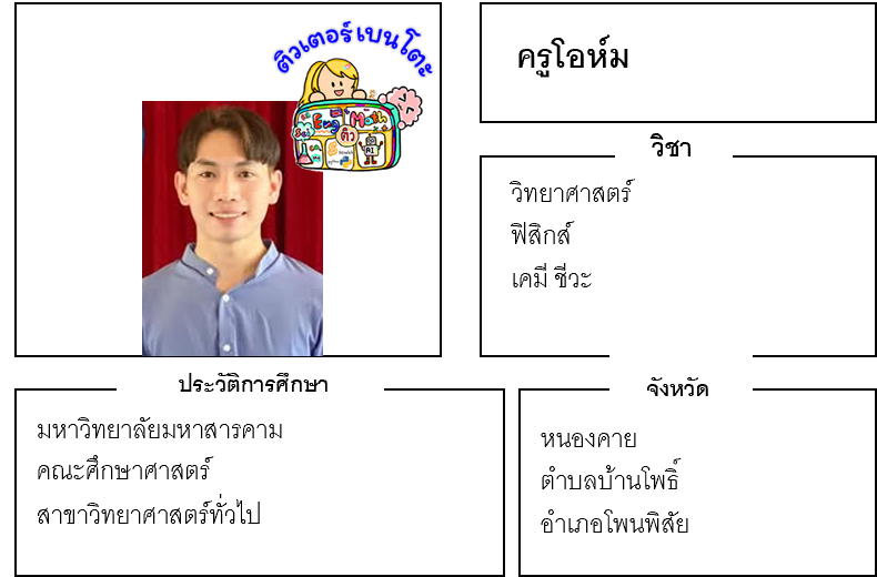 เรียนพิเศษหนองคาย ครูโอห์ม 24316 สอนวิทยาศาสตร์ ฟิสิกส์ เคมี ชีวะ