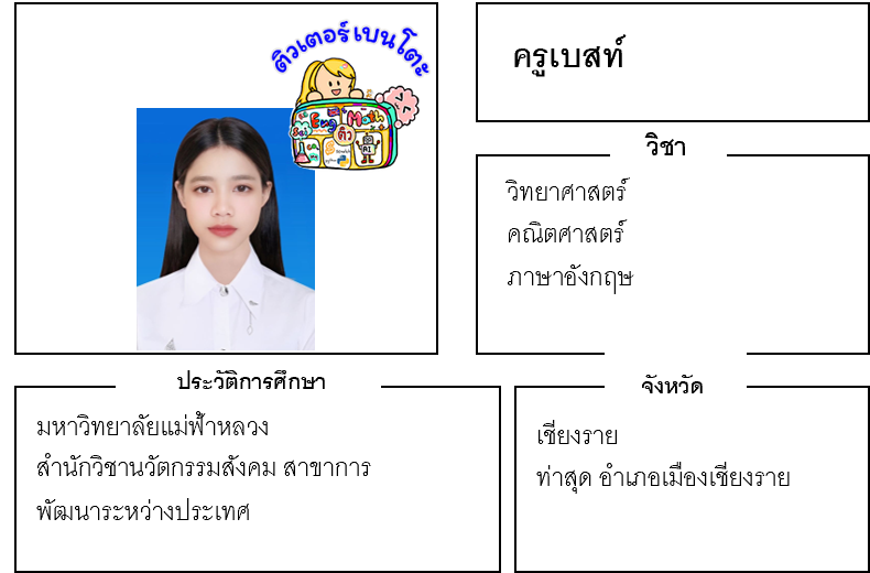 เรียนพิเศษเชียงราย ครูเบสท์ 24317 สอนวิทยาศาสตร์ คณิตศาสตร์ ภาษาอังกฤษ