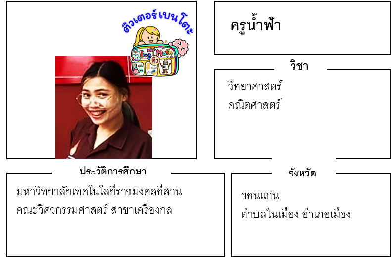 เรียนพิเศษขอนแก่น ครูน้ำฟ้า 24318 สอนวิทยาศาสตร์ คณิตศาสตร์