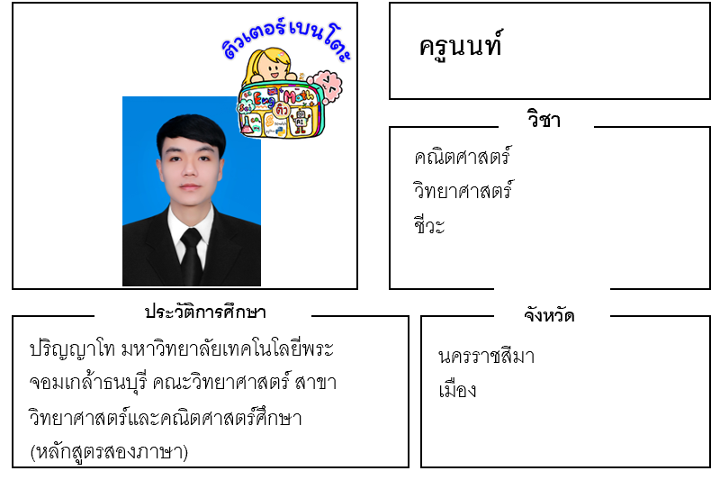 เรียนพิเศษนครราชสีมา ครูนนท์ 24324 สอนคณิตศาสตร์ วิทยาศาสตร์ ชีวะ