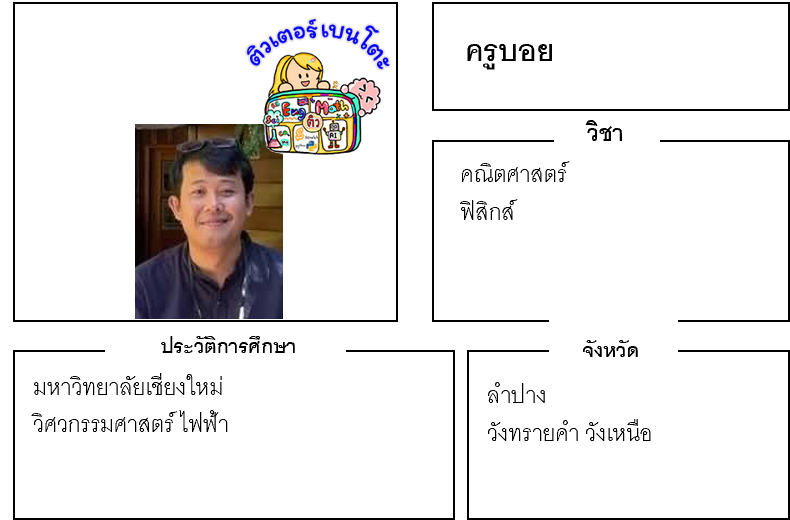 เรียนพิเศษลำปาง ครูบอย 24327 สอนคณิตศาสตร์ ฟิสิกส์