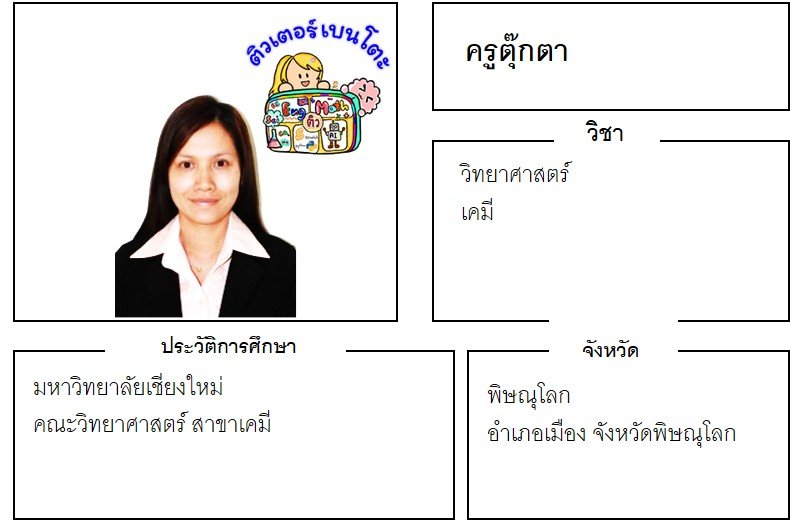 เรียนพิเศษพิษณุโลก ครูตุ๊กตา 24331 สอนวิทยาศาสตร์ เคมี