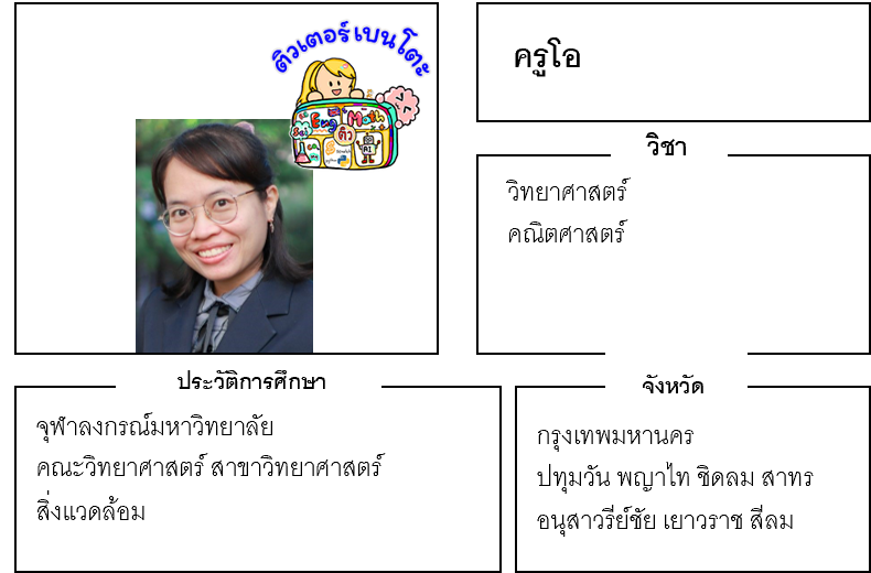 เรียนพิเศษปทุมวัน ครูโอ 24334 สอนวิทยาศาสตร์ คณิตศาสตร์
