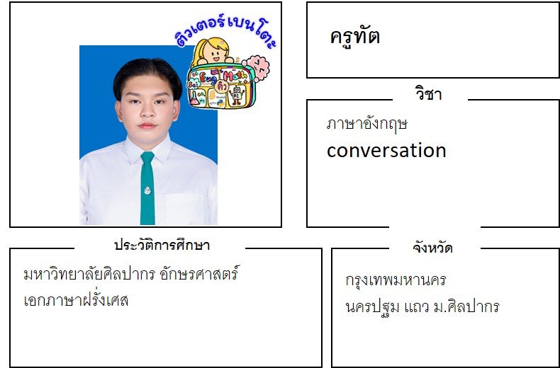 เรียนพิเศษนครปฐม ครูทัต 24335 สอนภาษาอังกฤษ conversation