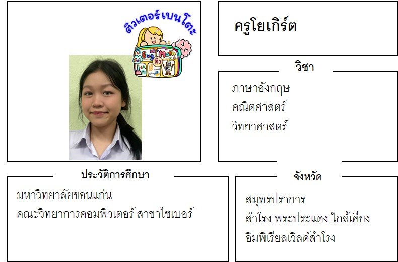 เรียนพิเศษสมุทรปราการ ครูโยเกิร์ต 24336 สอนภาษาอังกฤษ คณิตศาสตร์ วิทยาศาสตร์