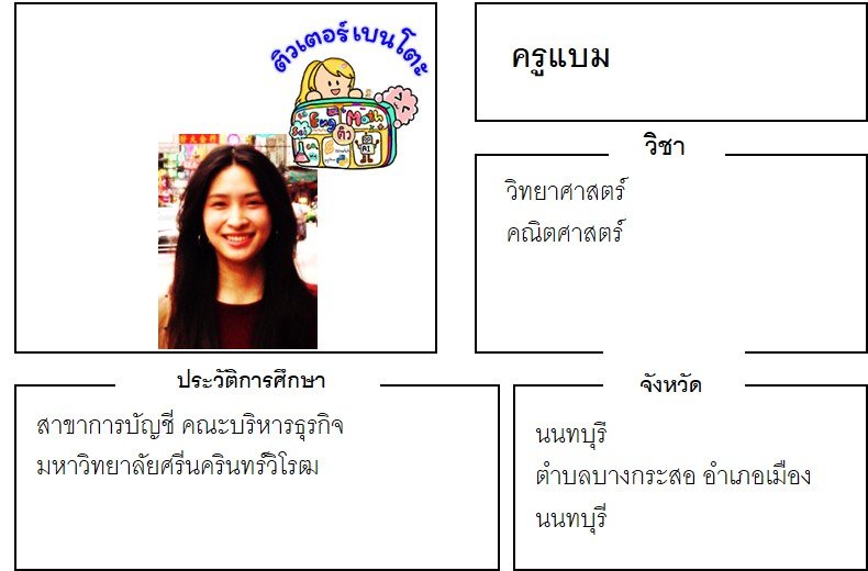 เรียนพิเศษนนทบุรี ครูแบม 24347 สอนวิทยาศาสตร์ คณิตศาสตร์