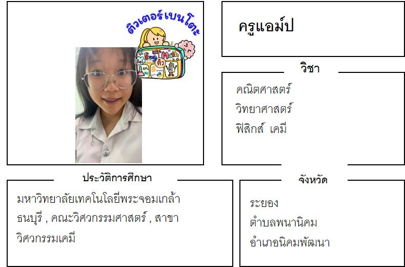 เรียนพิเศษระยอง ครูแอม์ป 24351 สอนคณิตศาสตร์ วิทยาศาสตร์ ฟิสิกส์ เคมี