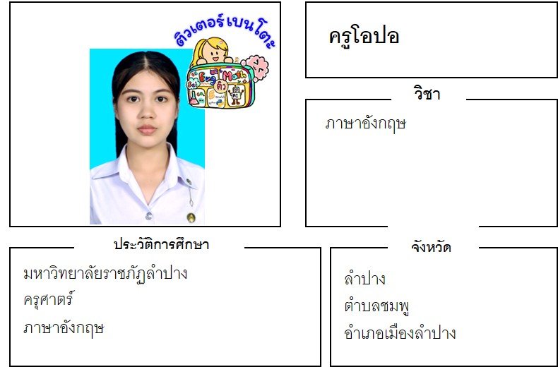 เรียนพิเศษลำปาง ครูโอปอ 24354 สอนภาษาอังกฤษ