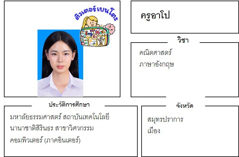 เรียนพิเศษสมุทรปราการ ครูอาโป 24362 สอนคณิตศาสตร์ ภาษาอังกฤษ