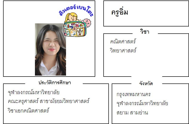 เรียนพิเศษสยาม ครูอิ่ม 24363 สอนคณิตศาสตร์ วิทยาศาสตร์