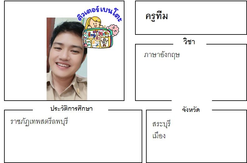 เรียนพิเศษสระบุรี ครูทีม 24364 สอนภาษาอังกฤษ