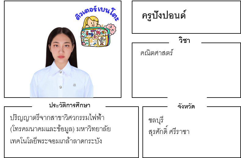 เรียนพิเศษชลบุรี ครูปังปอนด์ 24376 สอนคณิตศาสตร์