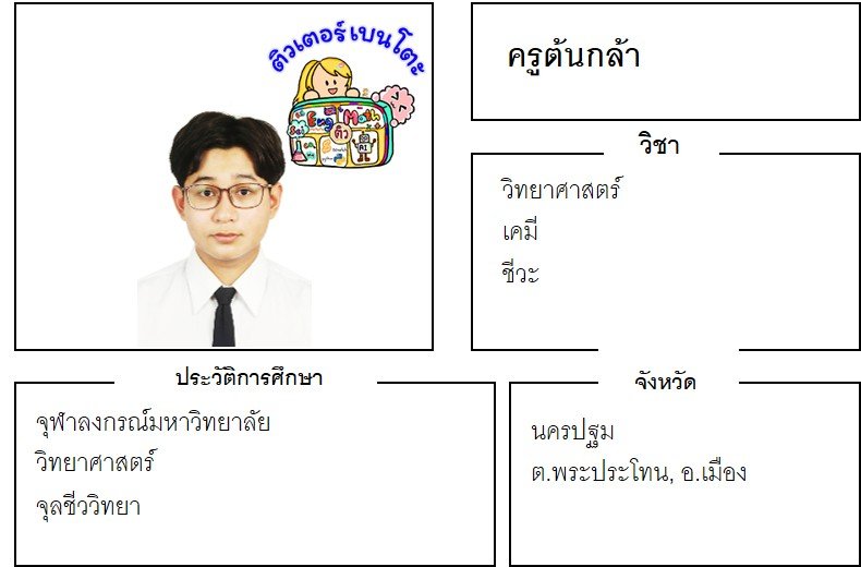 เรียนพิเศษนครปฐม ครูต้นกล้า 24380 สอนวิทยาศาสตร์ เคมี ชีวะ