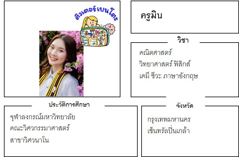เรียนพิเศษปิ่นเกล้า ครูมิน 24385 สอนคณิตศาสตร์ วิทยาศาสตร์ ฟิสิกส์ เคมี ชีวะ ภาษาอังกฤษ