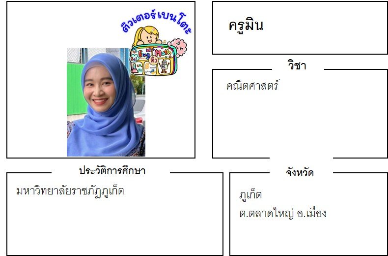 เรียนพิเศษภูเก็ต ครูมิน 24396 สอนคณิตศาสตร์