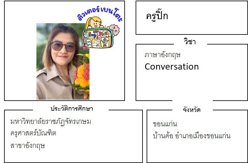 เรียนพิเศษขอนแก่น ครูปิ๊ก 24398 สอนภาษาอังกฤษ Conversation