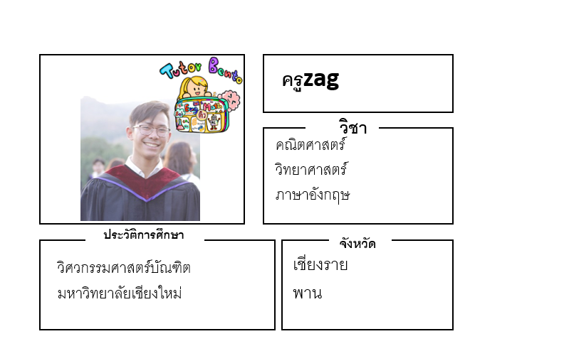 ติวเตอร์เบนโตะ-Zag ติวเตอร์เบนโตะ-Zag