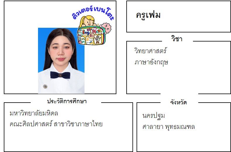 เรียนพิเศษนครปฐม ครูเฟม 24403 สอนวิทยาศาสตร์ ภาษาอังกฤษ