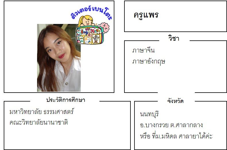 เรียนพิเศษนนทบุรี ครูแพร 24404 สอนภาษาจีน ภาษาอังกฤษ