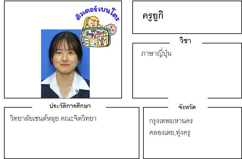 เรียนพิเศษทุ่งครุ ครูยูกิ 24420 สอนภาษาญี่ปุ่น