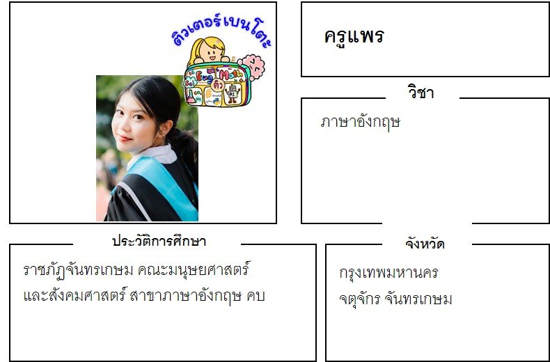 tutorbento แพร