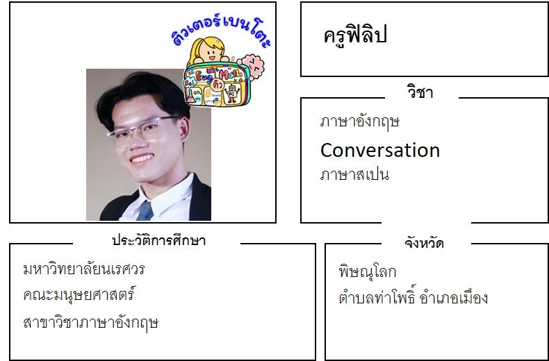 tutorbento ฟิลิป
